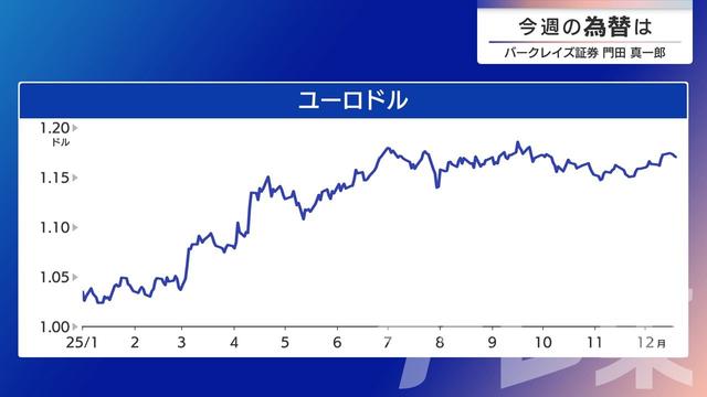 2025年12月22日 画像4