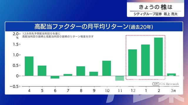 2025年12月16日 画像7
