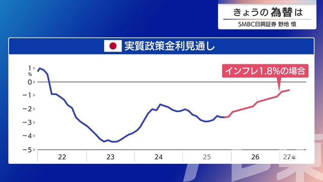 2025年12月12日 画像3