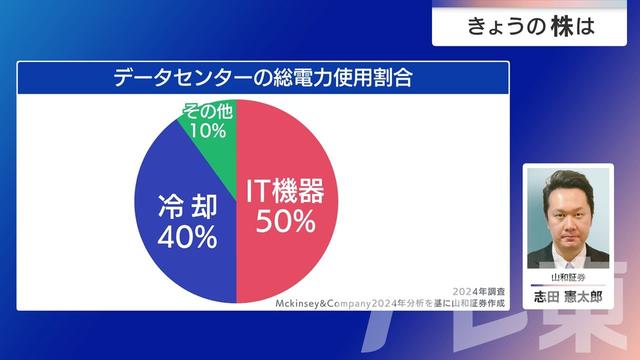 2025年12月25日 画像5