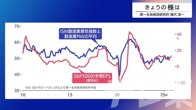 2025年12月26日 画像6