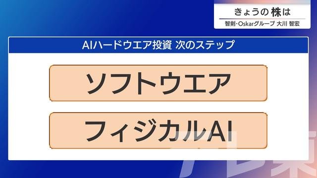 2025年12月09日 画像5