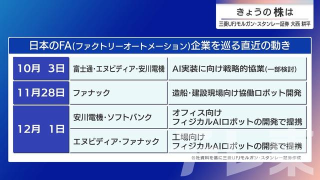 2025年12月18日 画像5