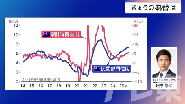 2025年12月19日 画像2