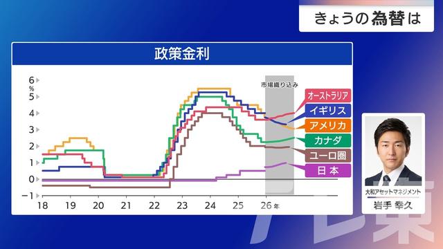 2025年12月19日 画像1