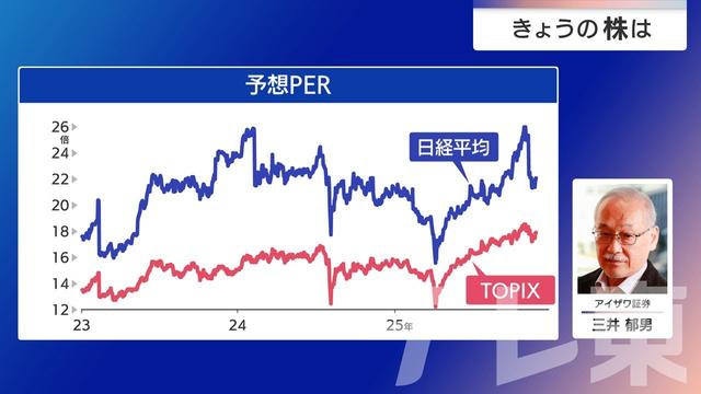 2025年12月02日 画像6