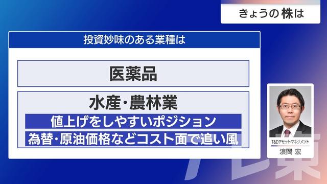 2025年12月17日 画像8