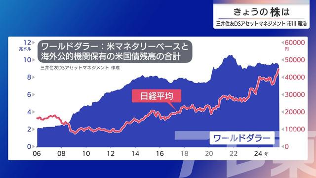 2025年12月11日 画像8