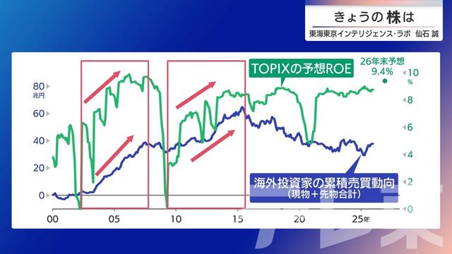 2026年01月16日 画像6