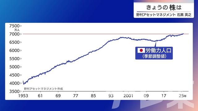 2026年01月22日 画像8