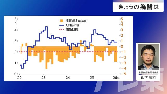 2026年01月23日 画像1
