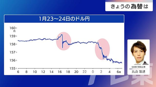 2026年01月26日 画像2