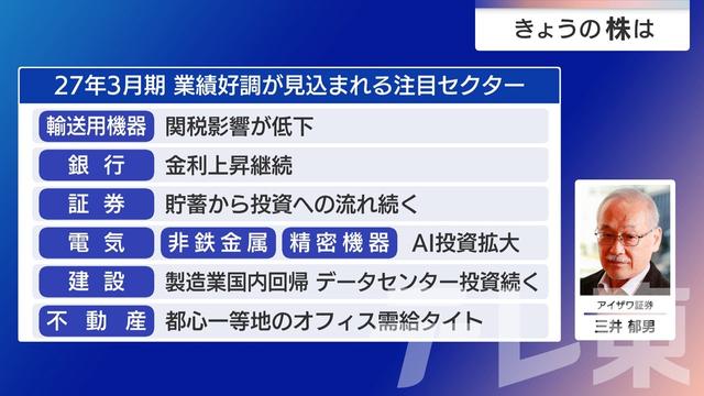 2026年01月21日 画像7