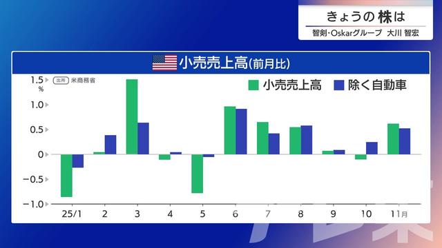 2026年01月20日 画像6