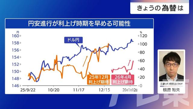 2026年01月16日 画像3