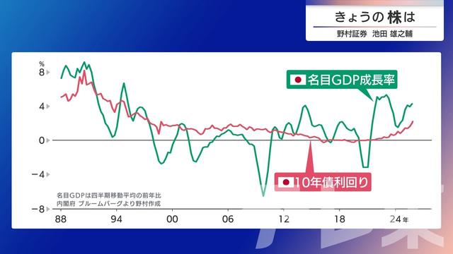 2026年01月30日 画像7