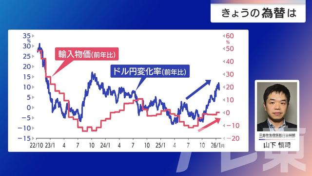 2026年01月23日 画像3