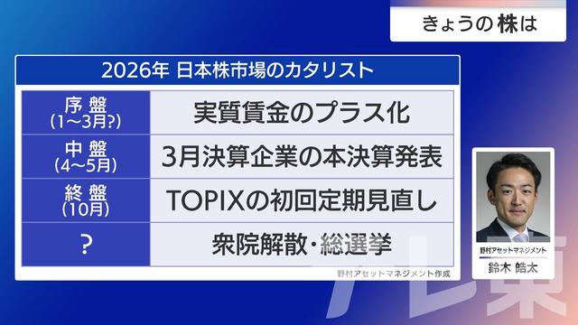 2026年01月06日 画像4