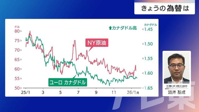 2026年01月20日 画像4