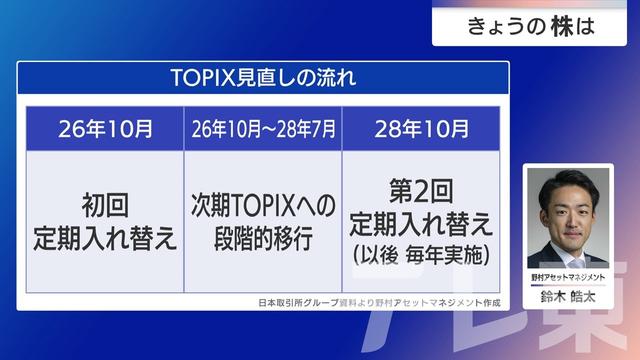 2026年01月06日 画像7