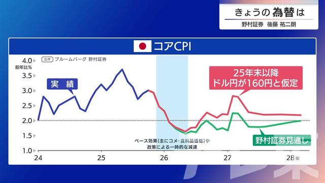 2026年01月13日 画像3
