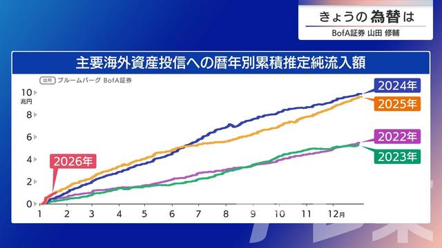 2026年01月21日 画像1