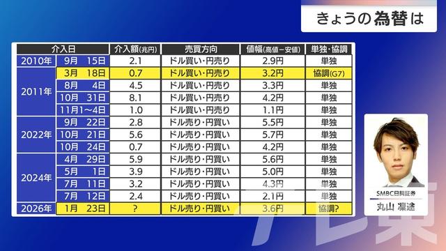 2026年01月26日 画像4