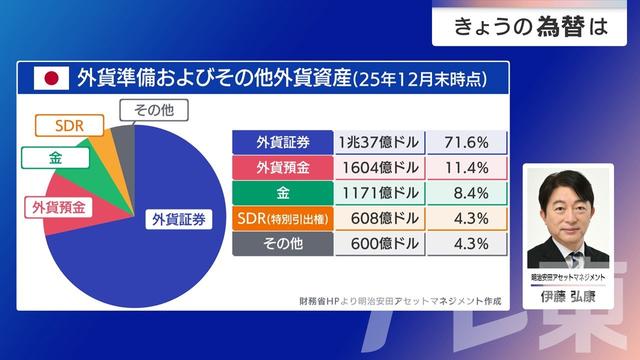 2026年01月30日 画像4