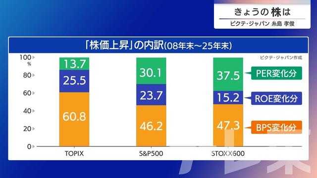 2026年01月28日 画像5
