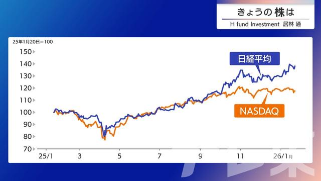 2026年01月23日 画像4