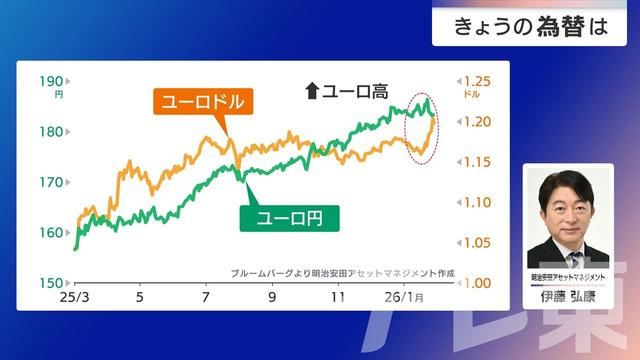 2026年01月30日 画像3