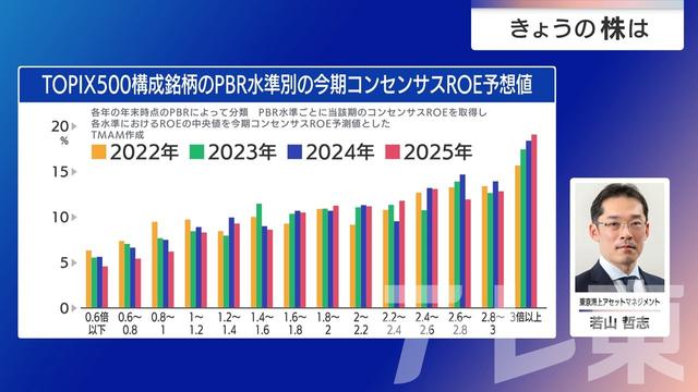 2026年01月15日 画像5