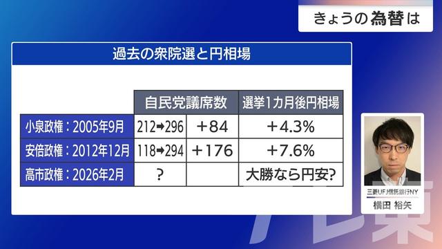 2026年01月16日 画像1