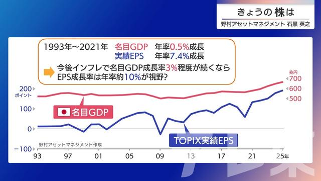 2026年01月22日 画像6