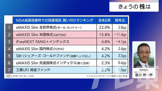 2026年01月27日 画像2