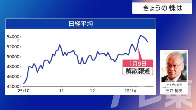 2026年01月21日 画像5