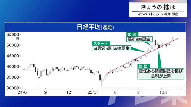 2026年01月14日 画像4