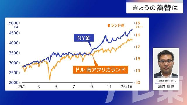 2026年01月20日 画像3
