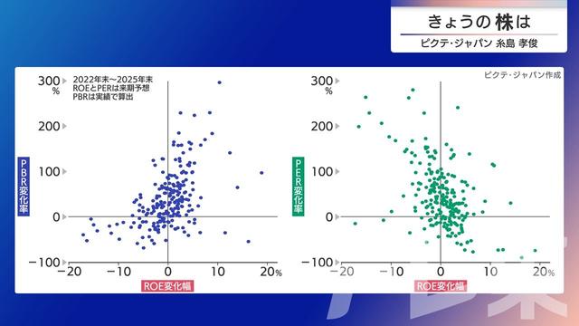 2026年01月28日 画像6