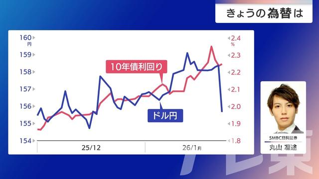 2026年01月26日 画像1