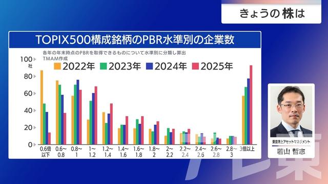 2026年01月15日 画像4