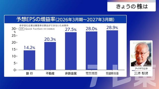 2026年01月21日 画像6