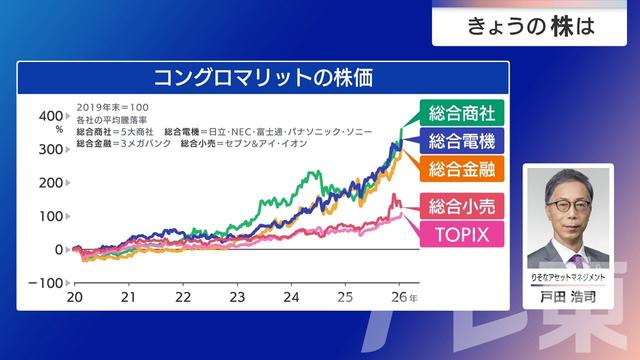 2026年01月19日 画像7