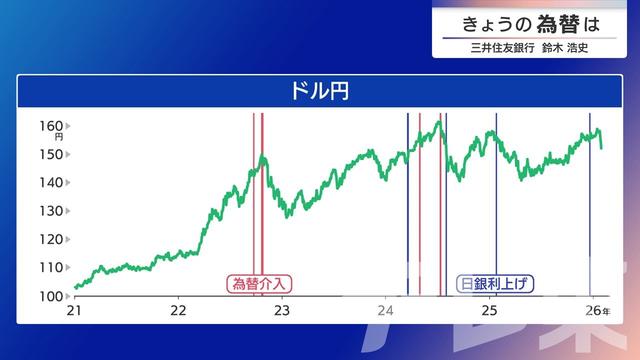 2026年01月29日 画像3