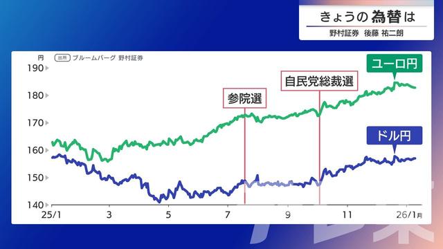 2026年01月13日 画像1