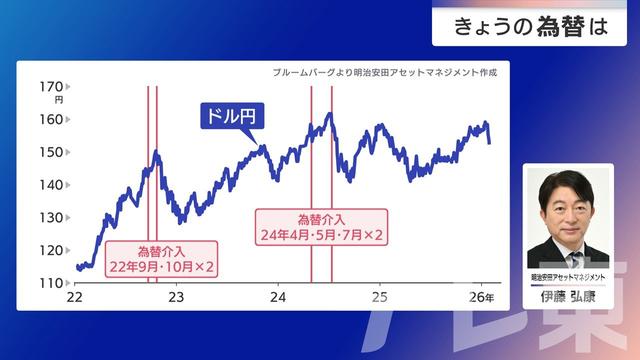 2026年01月30日 画像1