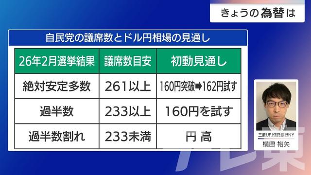 2026年01月16日 画像2