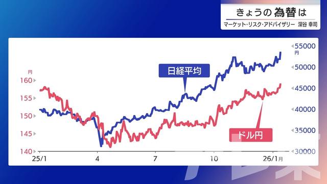 2026年01月19日 画像1