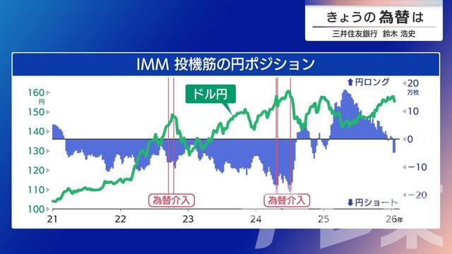2026年01月29日 画像1