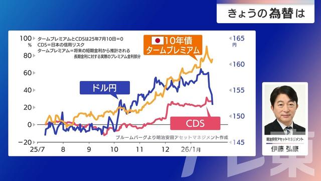 2026年01月30日 画像2